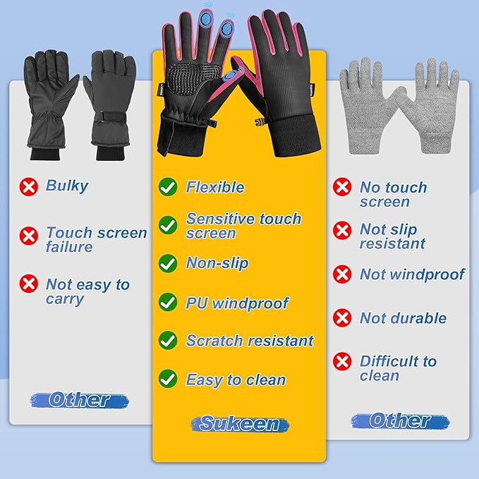 Sukeen Kids Winter Warm Gloves for Boys Girls Windproof PU Cold Weather Gloves Aged 4-14 Anti-Slip Gloves for Cycling Outdoor