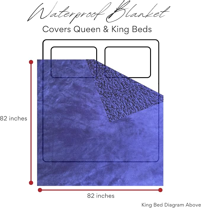 King Size Waterproof Blanket for Bed, Indigo Absorbent Fleece, 82x82 | Plush Water Proof and Stain Resistant Layered Blankets, Leakproof Top Cover