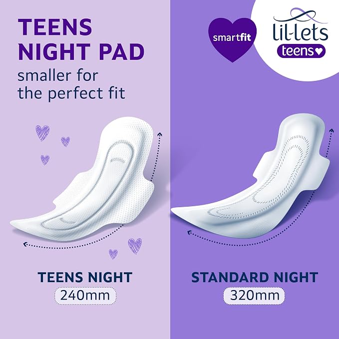 Lil-Lets Teens Long Pads with Wings - 36 Count Period Pads for Teens - Thin, Super Absorbent Sanitary Napkins, Soft & Breathable, Fragrance-Free - First Periods, Medium to Heavy Days