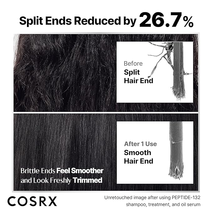 COSRX PEPTIDE 132 Glow Hair Care Set - Bonding Treatment + Bonding Oil Serum