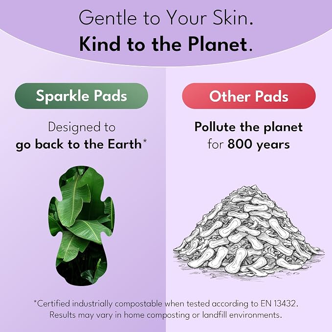 Sparkle Sanitary Pads for Women, Plant-Based Maxi Pads with Wings | Feminine Pads | Organic Pads | Period Pad Softer Than Cotton Pads, Regular Absorbency, Unscented (Regular Pads, 40 Count)