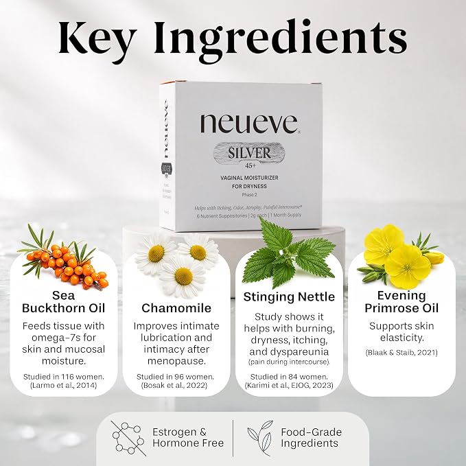 NeuEve Silver Vaginal Moisturizing Inserts for Mature Intimate Skin, All-Natural Intimate Care, Phase 2 | 6 Count | 1-Month Supply