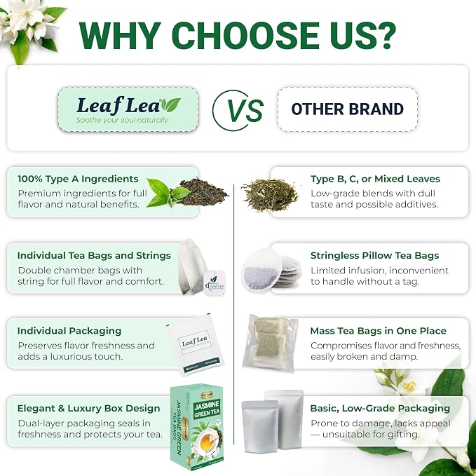 LeafLea Jasmine Green Tea Bags, Naturally Jasmine-Scented, 40 Count | Smooth Green Tea With Soft Jasmine Aroma, No Petals Inside, Sugar-Free, Vegan, 40 Individually Foil-Wrapped Bags