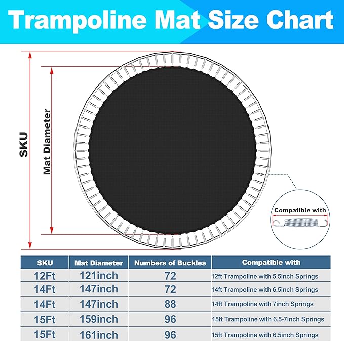 SPORTYOUTH Trampoline Replacement Mat, Fits 12ft 14ft 15ft Round Trampolines Frame with 72/88/96 V-Rings Using 5.5/6.5/7 in Springs, Water-Resistant, UV Resistant, Good Jumping Bounce