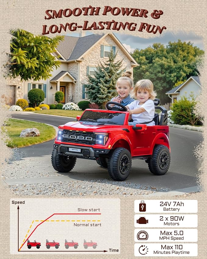 First Ride On 24V 2 Seater Ride on Toys for Kids, Licensed Ford F-150 Raptor Kids Electric Vehicles w/Remote Control, Power Pedal and Durable Wheels, LED Lights, Bluetooth, Truck Bed Storage (Red)