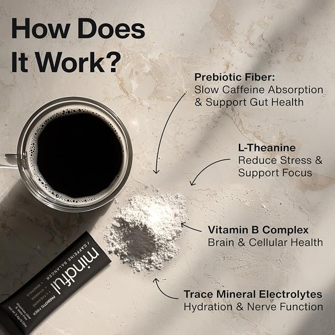 Mindful Tasteless Prebiotic Fiber for Your Coffee - Enhanced with L-Theanine, Magnesium, B Vitamins - Dissolves Clear & Taste-Free - Unflavored, Unsweetened (30 Count)