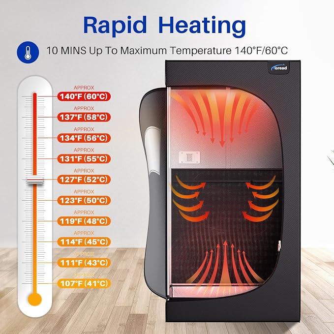 TOREAD Portable Infrared Sauna Room, Dry Sauna Tent for Detoxification and Relaxation with Red Light Therapy and Folding Chair, 9 Levels