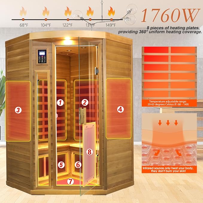 Kanlanth 2-3 Person Infrared Sauna, Red Cedar Wood (0-5mg Ultra Low EMF Infrared Saunas for Home, 1760watt Indoor Personal Sauna with Door Heating Panels, Outdoor Lamps, Blue-Tooth, Dual Control