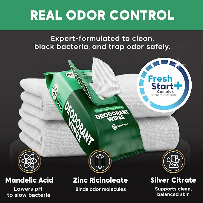 XL Deodorant Wipes for Men - 60 Ct. + 4 Travel Body Wipes Individually Wrapped - 8"x8" Odor Eliminator Towelettes for Underarm, Body, Feet - pH Balanced Armpit Smell Remover for Gym & Post Workouts