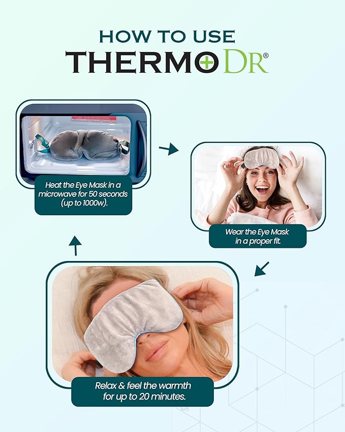 Heated Eye Mask for Dry Eyes, Stye, Blepharitis & Puffiness Relief – Microwavable Warm Compress with Soft Fleece – ThermoDR Reusable Mask for Fatigue, Strain, Sinus & Irritation – Grey
