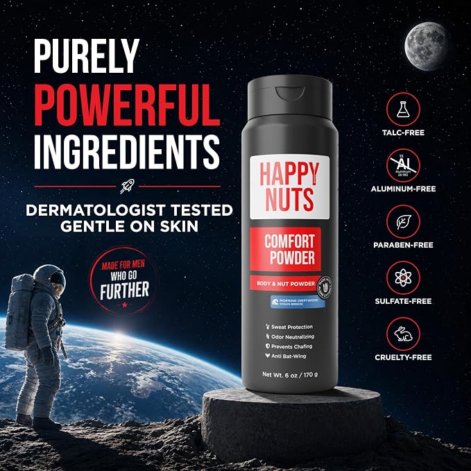 HAPPY NUTS Comfort Powder - Anti Chafing & Deodorant, Aluminum-Free, Sweat and Odor Control for Jock Itch, Groin and Men's Private Parts 6oz (6 Ounce (Pack of 1), Cooling Mint)