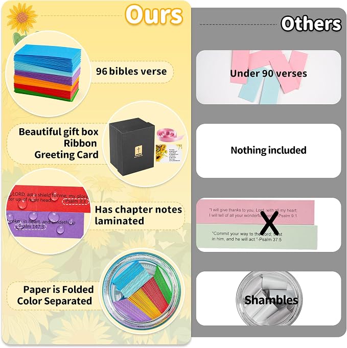 Bible Verse Jar (KJV) - Christian Gifts For Women, Men, Mom, Dad, Teen，Birthday Gifts For Women, Religious Graduation Gift For Her，Prayer Hope Jar With Greeting Card & 48-inch Ribbon Bow。