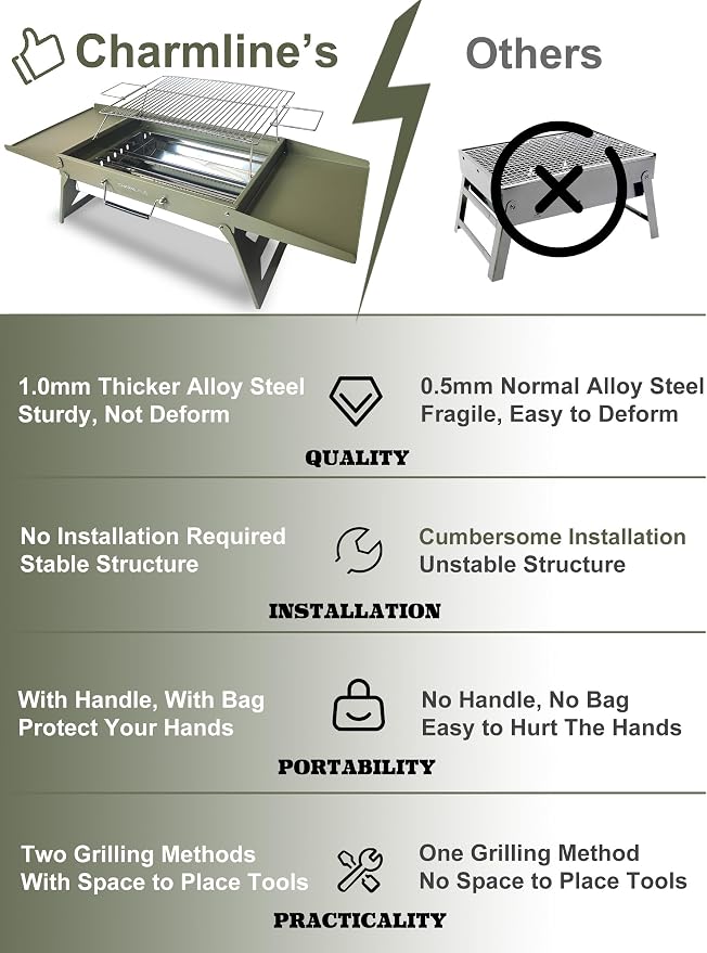 Charmline 18 x 13 inches Large Foldable Portable Charcoal BBQ Grill, Camping BBQ Grill for 3–5 People, Ideal for Camping, Garden, Beach, Picnic & Tabletop Use, Green