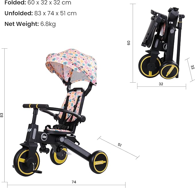 Adventure Pro Summer Edition - Foldable Tricycle for Toddlers-Big Canopy, Basket,Travel Backpack and Parent Bag - Toddler Tricycle for Ages 10 Months to 5 Years (Summer Pastel)