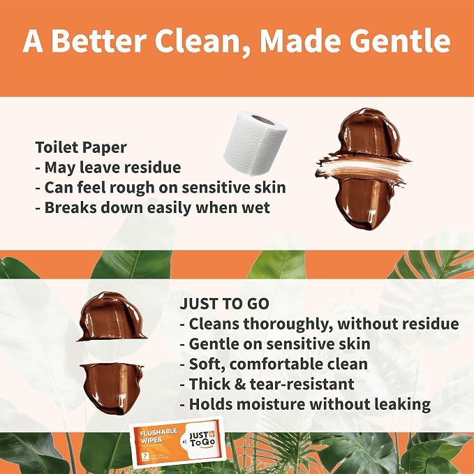 Flushable Wipes, Septic-Safe & Breaks Down, Plant-Based Biodegradable Butt Wet Wipes, Travel-Size Ultra-Compact Pocket Packs, Hypoallergenic Unscented for Sensitive Skin, 56 Count