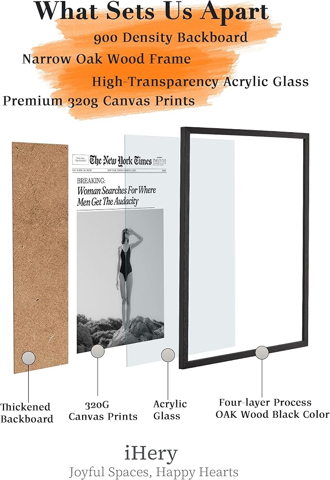 iHery 12x16in Where Men Get the Audacity Framed Newspaper Wall Art | Black Natural OAK Wood Frame with Canvas Print, Funny Magazine Decor for Bathroom Bedroom Girl Dorm Living Room, 1Pack