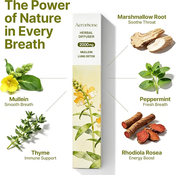Mullein & Peppermint Essential Oil Blend – Aromatic Botanical Scent Accessory for Mindful Relaxation & Daily Wellness Rituals (Net Wt. 2 ml / 0.07 Fl oz)
