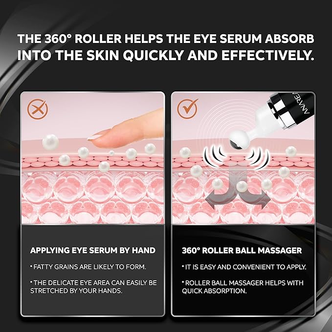Eye Bags Treatment for Men & Women, Eye Cream for Dark Circles 15ml