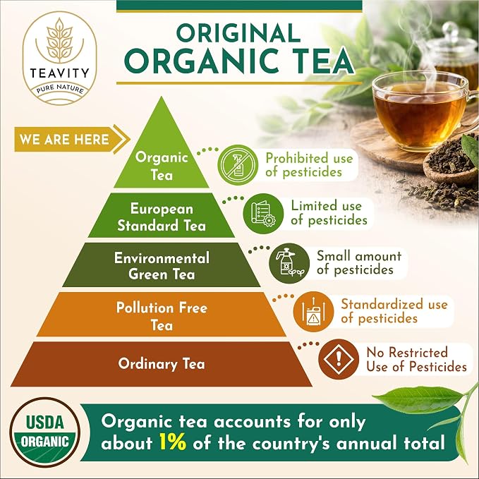 Organic Chamomile Sleep Tea Pods for Keurig - Naturally Decaf Tea - Calming Bed Time Tea by Teavity (36 Tea Pods)