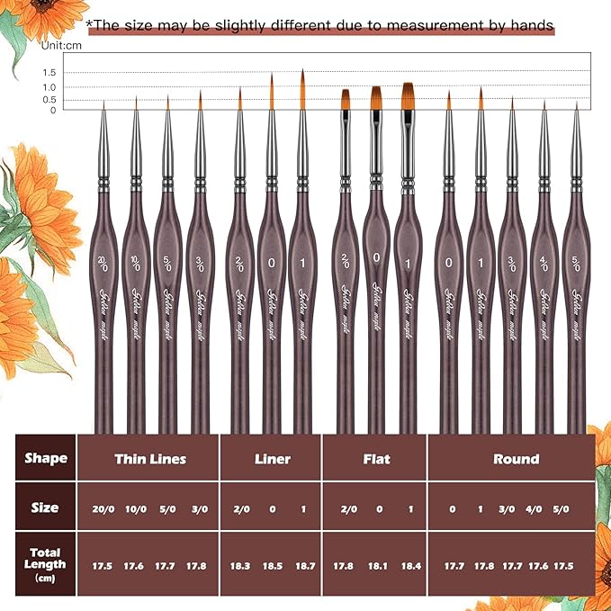 Golden Maple Miniature Paint Brushes, 15PC Small Paint Brushes Micro Model Detail Paint Brush Set, Fine Detailing for Acrylic, Oil, Watercolors & Paint by Number, Figurine (Brown)