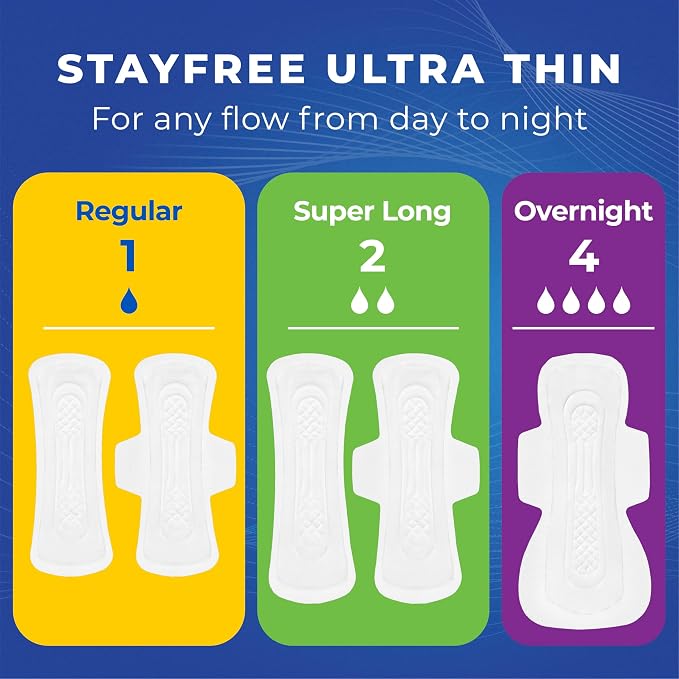 Stayfree Ultra Thin Regular Pads For Women, Wingless, Reliable Protection and Absorbency of Feminine Moisture, Leaks and Periods, 44 count - Pack of 4