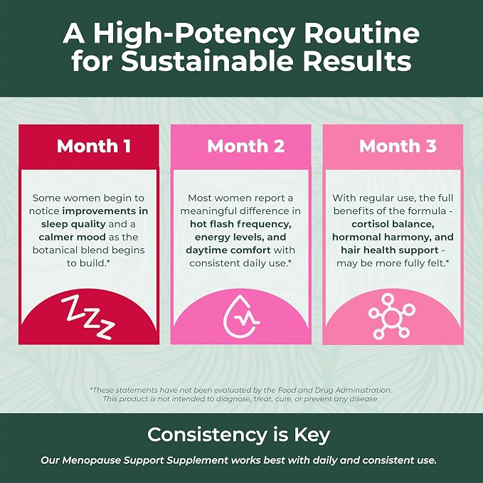 PurePremium Menopause Supplements for Women with KSM-66® Ashwagandha, Rhubarb Extract & Black Cohosh - Hot Flashes, Night Sweats, Perimenopause Support - Hormone Balance & Cortisol Support - 60 Count