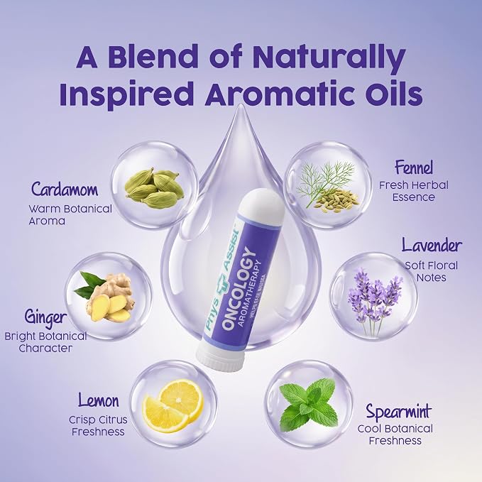 PhysAssist Oncology Aromatherapy for Nausea – Travel Size Essential Oil Blend with Ginger, Lemon, Spearmint, Lavender & Fennel – Portable Aromatherapy Support