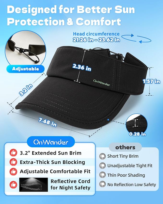 Sun Visor Hats for Women Men - Wide Brim Quick Dry Adjustable Hat | Upf 80+ Sun Protection Sport Hat, Cooling Sweatband; Breathable Quick-Dry Fabric Visors for Running, Tennis, Golf, Sports