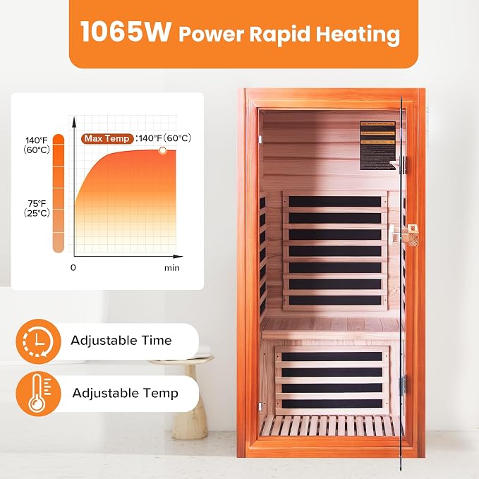 OUTEXER Far Infrared Sauna Dry Saunas 1065W Indoor Home Sauna Low EMF 110V with Control Panel 7 Color Light 31.5"x31.5"x63"