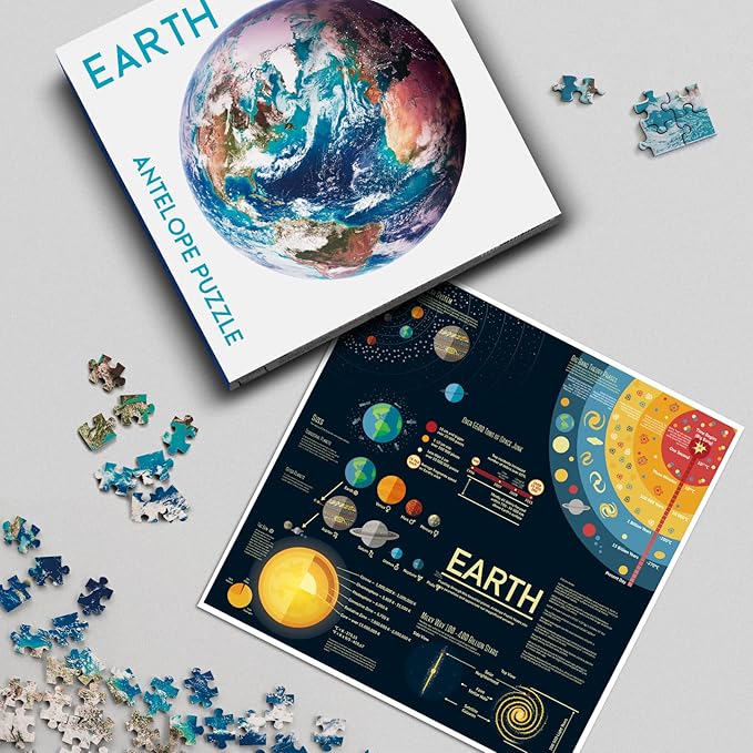 Antelope 2 in 1 Round Puzzle Bundle - Earth and Sun Space Jigsaw Puzzle - 1000 Piece Planet Puzzle