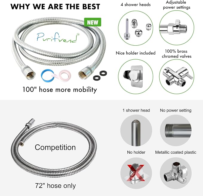 Shower Enema kit for Colon Cleansing-Stainless Steel Enema Shower Attachment-Shower Douche kit Colon Cleansing Anal Shower-Colonic Irrigation Home Kit-9 Pieces Set with 100 Inches Hose for Men & Women