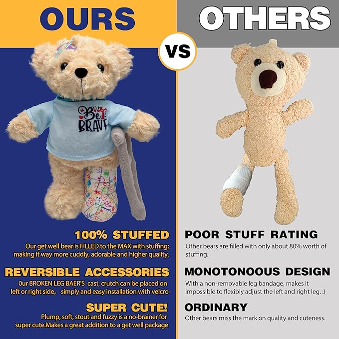 1PC Get Well Soon Broken Leg Teddy Bear - 11" Teddy Stuffed Animal with Switchable Magic Tape Cast & Crutch, Hospital Surgery Recovery Gift for Kids/Toddlers, Be Brave Pre-Printed Doodle Plush