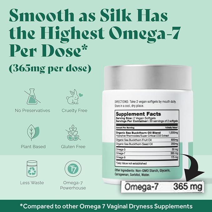 Femininity Smooth as Silk Softgels for Vaginal Dryness Starter Kit | Sea buckthorn oil with 365mg Omega 7 plus Omega 3. Supports natural moisture.