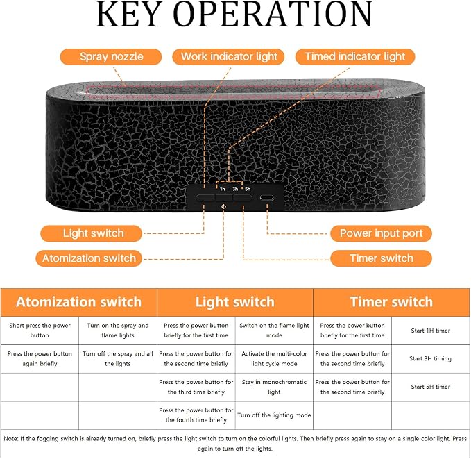 150ml Flame Essential Oil Diffuser Ultrasonic Cool Mist Humidifier | 7 color LED lights, 3 timing settings & waterless auto shutoff; ideal aromatherapy decor for bedroom, office & yoga room