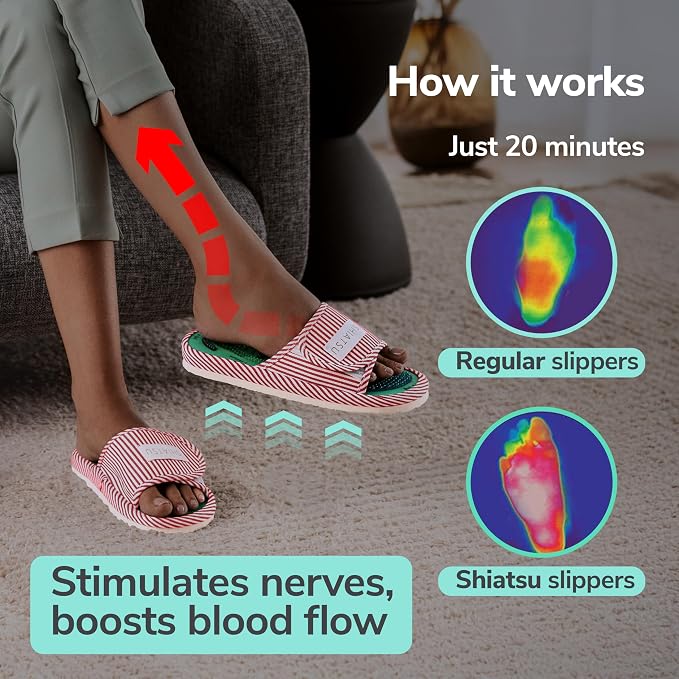 Acupressure Massage Slippers for Plantar Fasciitis & Neuropathy Relief – Shiatsu Reflexology Foot Massager Sandals with Magnetic Therapy, Acupuncture Point Map, for Men & Women