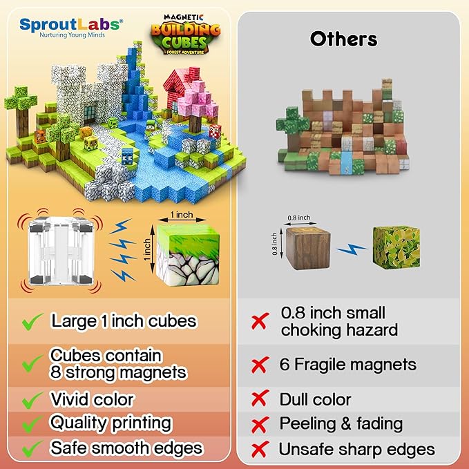 100 Pcs Magnetic Blocks, Magnetic Building Blocks for Kids, Magnetic Cubes for Kids, Magnetic Blocks for Toddlers, Toddler Building Blocks Ages 3 4 5 6 7 8 9 10