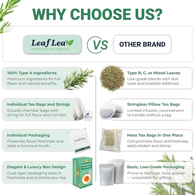 LeafLea Rosemary Tea Bags, Pure Rosemary Leaf Herbal Tea, Caffeine-Free | Te De Romero with a Soothing, Earthy Taste, Individually Foil-Wrapped for Freshness, Sugar-Free, Non-GMO, 40 Tea Bags