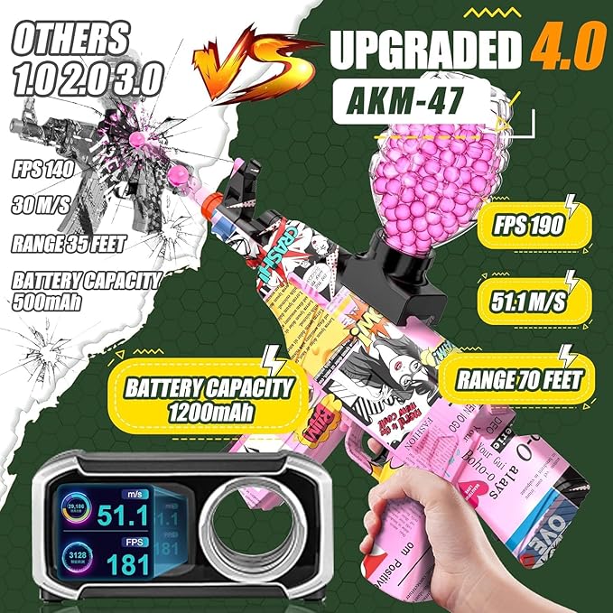 Anstoy Electric Gel Ball Blaster, High-Speed Gelfire Blaster for Orbeez with Eyewear, Splatter Ball Toys for Outdoor Shooting Game Party Gift Ages 14 & Up, Girl