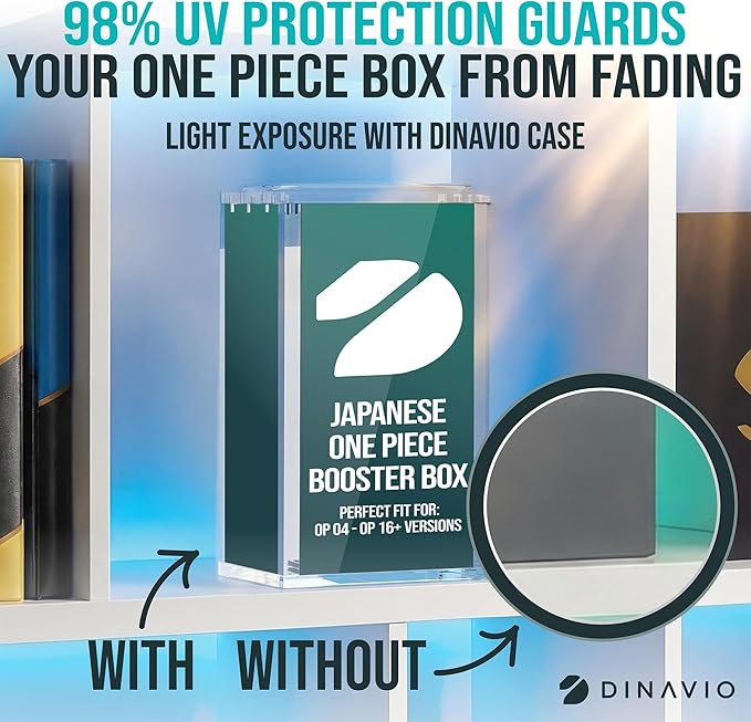 Dinavio Crafthouse Japanese One Piece Booster Box Acrylic Display Case Stackable - UV Protection with N52 Strong Magnets - Compatible with Japanese One Piece OP-04 to OP-16 Booster Box