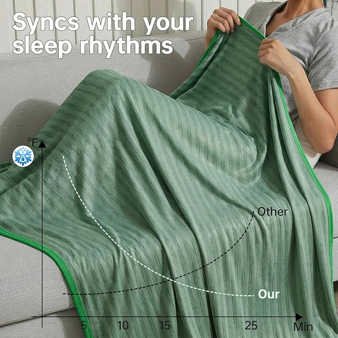 Guohaoi Cooling Blanket for Hot Sleepers and Night Sweats 60"x90" Full Size | Arc-Chill Q-Max >0.5 Cool Fiber,100% Oeko-Tex Certified Lightweight Summer Blanket for Travel/Outdoor Ultra Cold Breathable