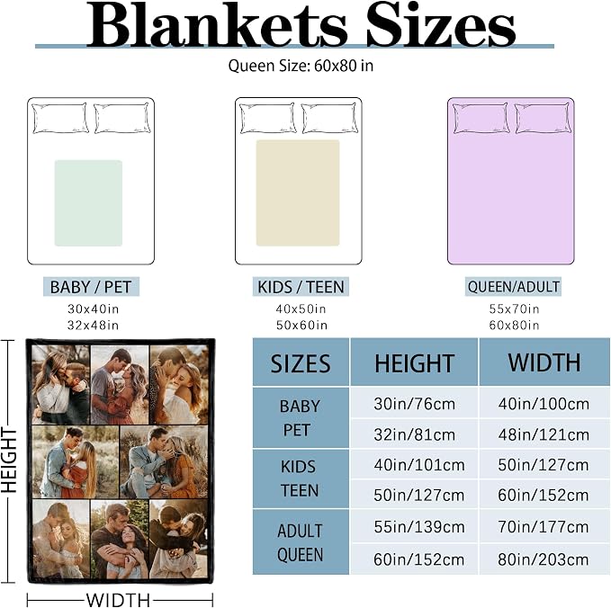 SHIPS NEXT DAY Custom Blanket with Picture Text Personalized Throws Blanket with Photos Customize Blanket Customizable Blankets Customized Gifts for Mom Dad Couple Girlfriend Boyfriend Wife Husband