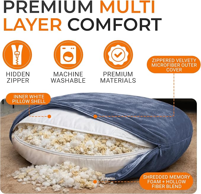Cheer Collection Extra Large Floor Pillow, 32" Round Meditation Cushion, Oversized Yoga Pillow & Floor Cushions for Adults, Floor Pillows for Sitting, Meditation, and Seat Cushion - Navy Blue