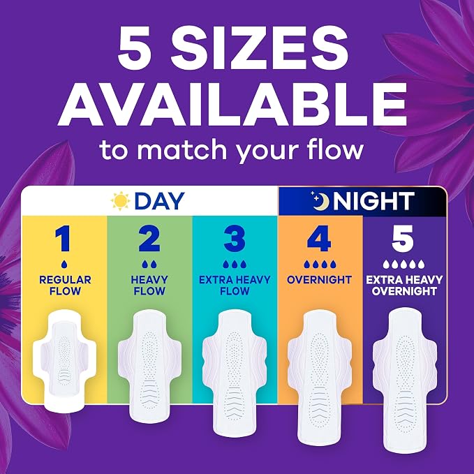 Always Radiant Feminine Pads for Women, Flexfoam Pads with Wings, Size 5, Extra Heavy Overnight Absorbency, Lightly Scented, 54 Count (3 Packs of 18)