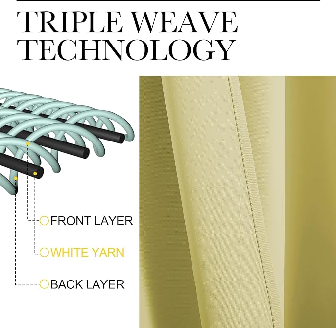 NICETOWN RV Blackout Curtains for Camper Windows, Paler Yellow, 34" x 30", Set of 2, Kitchen Curtains, Short Blackout Drapes, Thermal Insulated Rod Pocket Window Treatment Draperies for Nursery