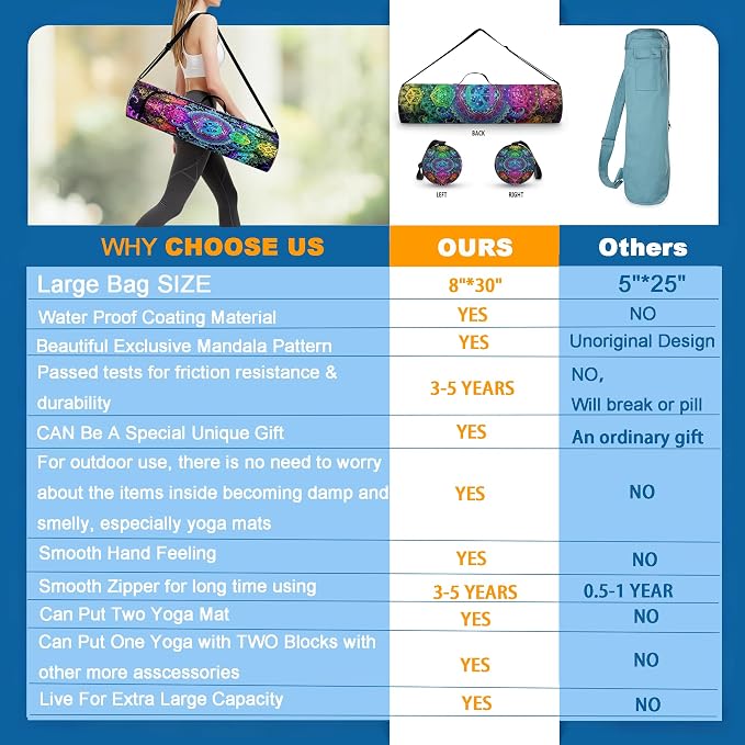 Spacious Extra Large Storage Yoga Mat Bag | Huge Capacity Mandala Gym Tote - Waterproof Wear-Resistant Carrier Strap Pilates