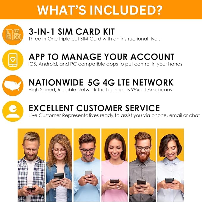 SpeedTalk Mobile $10 Tracker SIM Card Kit, Unlimited Data for 4G GPS Tracking Devices locators Pet Senior Kids Car | 3 in 1 Simcard Standard Micro Nano | No Contract 30 Days Service Plan US Coverage