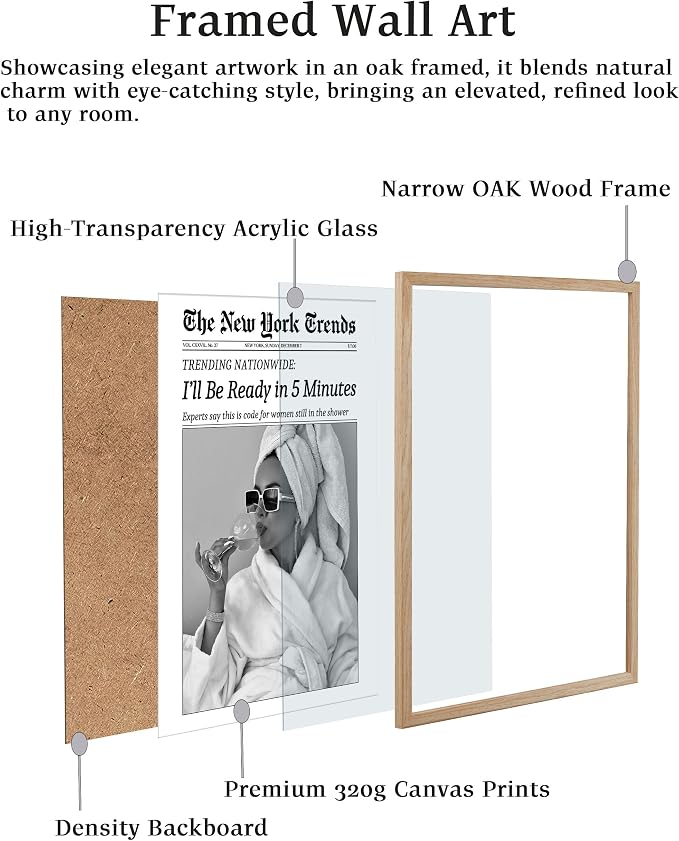 EcoHest 16x20 in I'll Be Ready in 5 Minutes Newspaper Framed Wall Art | Solid Oak Wood Frame with Canvas Wall Art, Feminist Newspaper Wall Decor for Bathroom, Bedroom, Apartment, Dorm Room, 1Pack