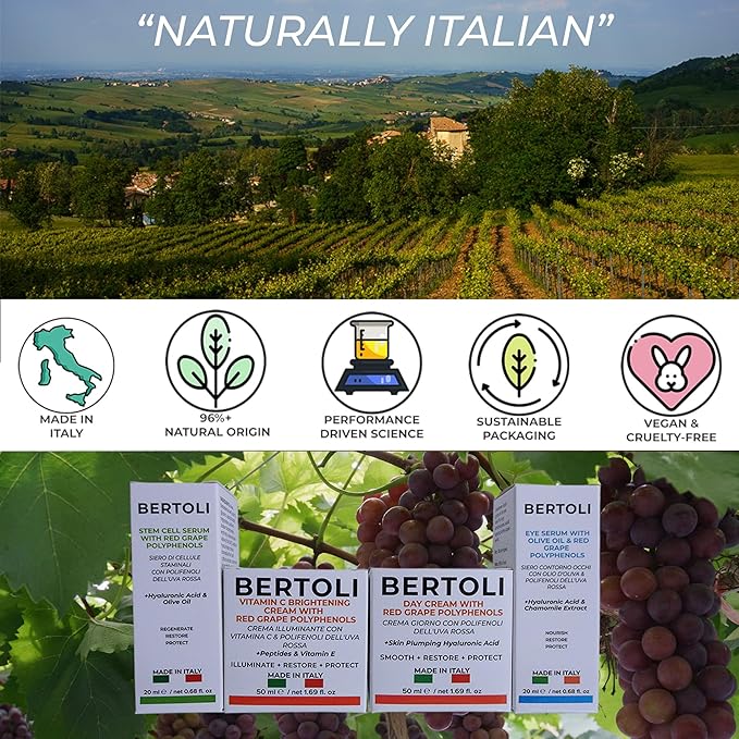 BERTOLI Firming Eye Serum for Wrinkles, Dark Circles & Puffiness – Under Eye Anti-Aging Serum with Hyaluronic Acid, Olive Oil, Chamomile & Red Grape Polyphenols – Made in Italy