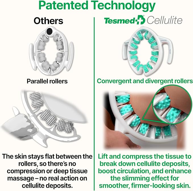 TESMED Cellulite Manual Massager Roller – Made in Italy, Patented Cellulite Massage Tool, Fascia Blaster for Legs, Supports Lymphatic Drainage, Based on the CPM™ Convergent Pressure Method