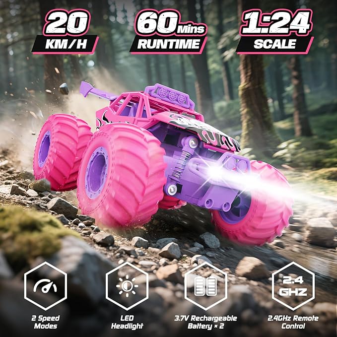 Remote Control Car, All Terrain RC Cars with Speed Switch RC Truck with LED Headlight and Rechargeable Batteries, 20KM/H Monster Truck Toys Gift for Girls Age 6-8 8-12, Pink